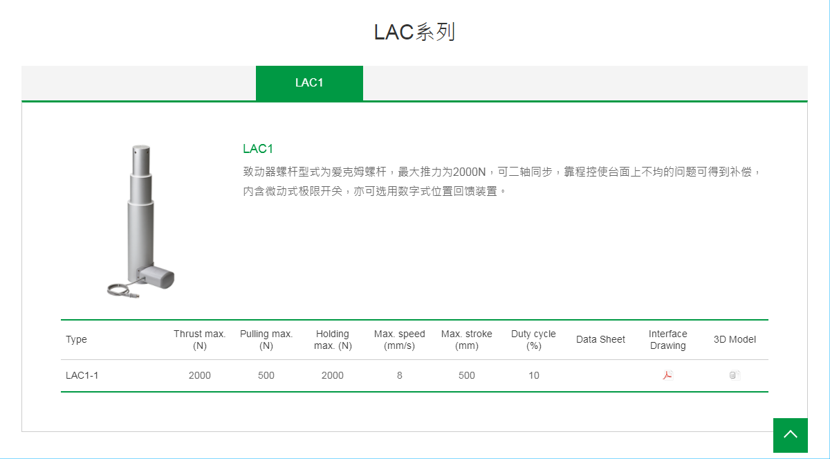 上銀線性致動器，HIWIN線性致動器LAC系列LAC1-1