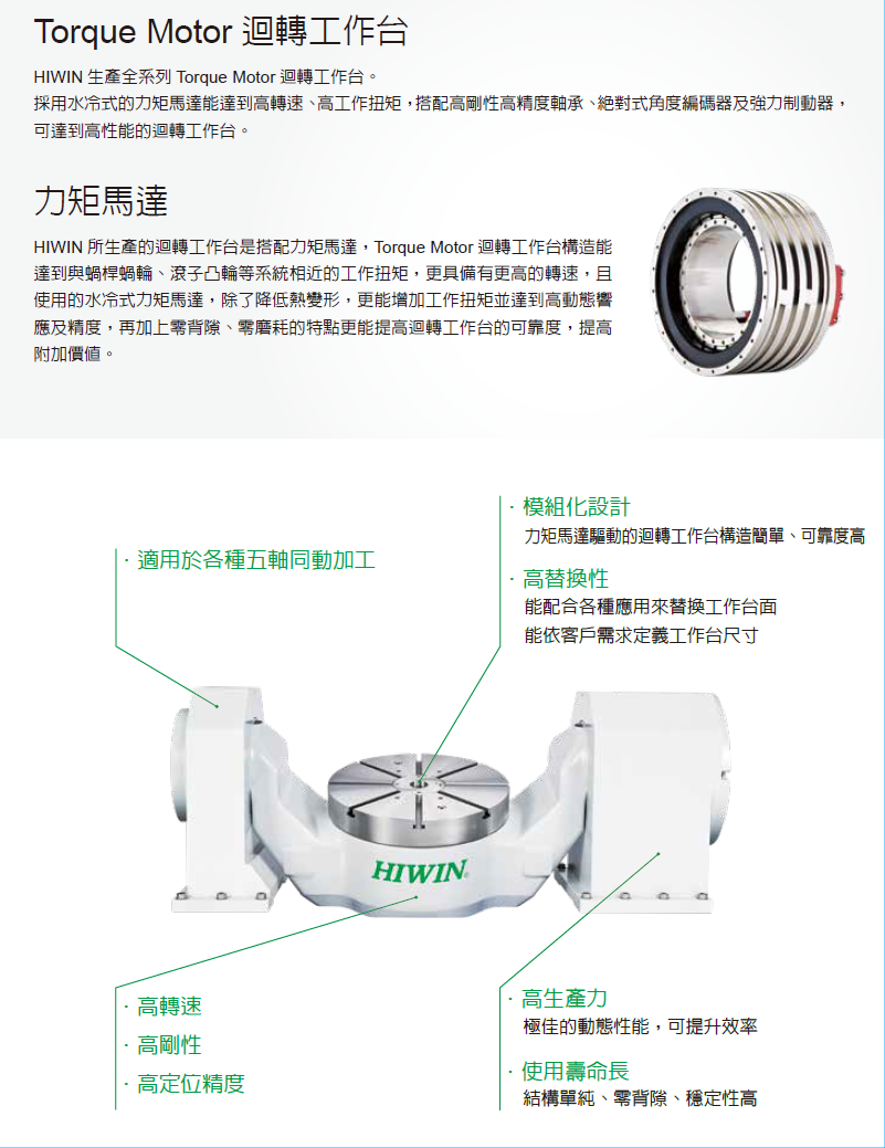 上銀迴轉平臺，HIWIN迴轉平臺RAS系列RAS-650