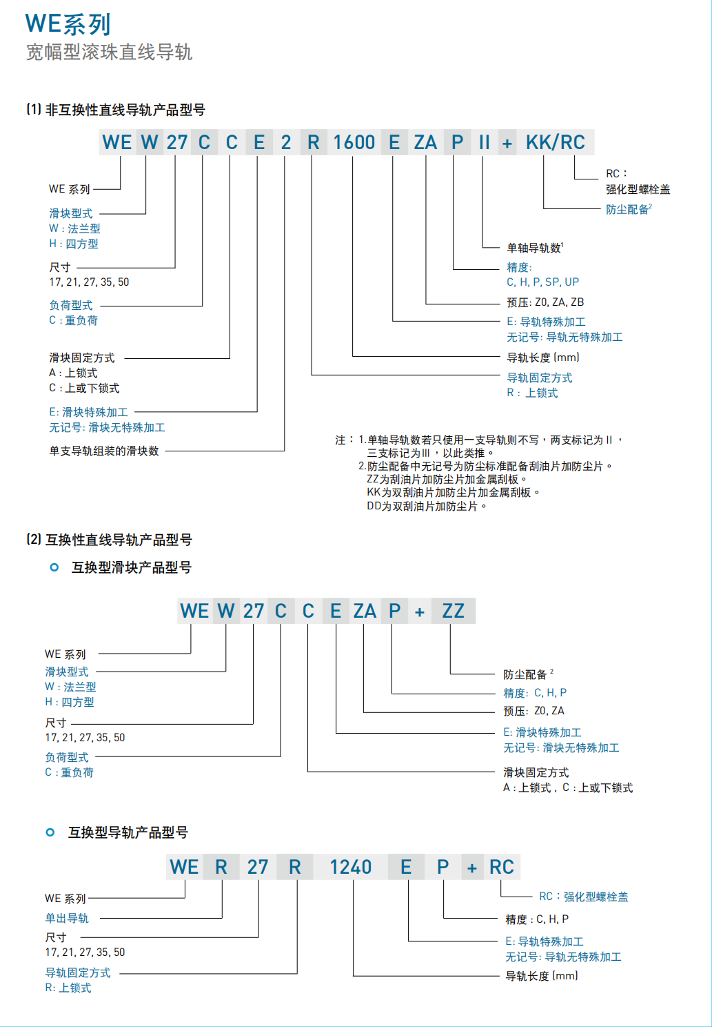 上銀導軌寬幅型WE系列WEH50CA