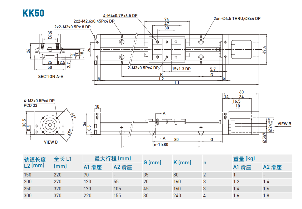 KK501P-300A1-F0