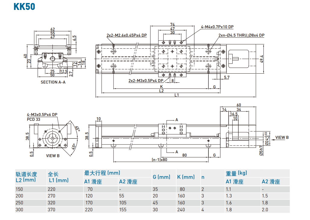 KK501P-300A1-F0