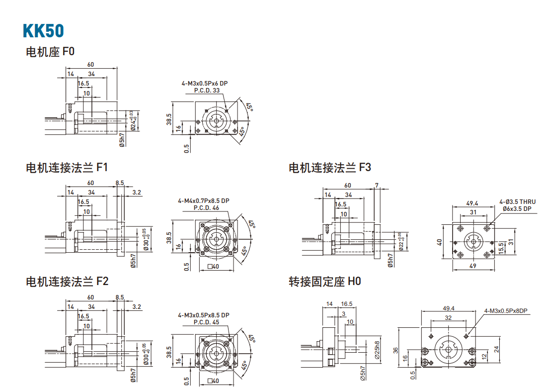 KK501P-300A1-F0