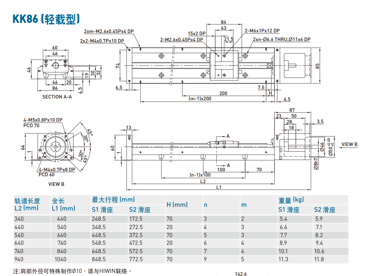 KK8610C-940A1-F0