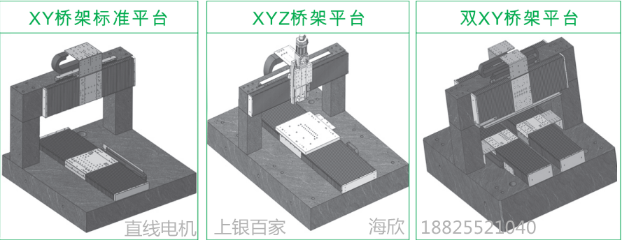 上銀直線電機LMSSA-20S300-1-700