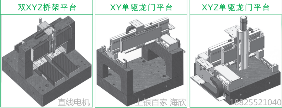 上銀直線電機LMSSA-20S300-1-700