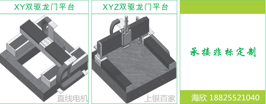 上銀直線電機LMSSA-20S300-1-700